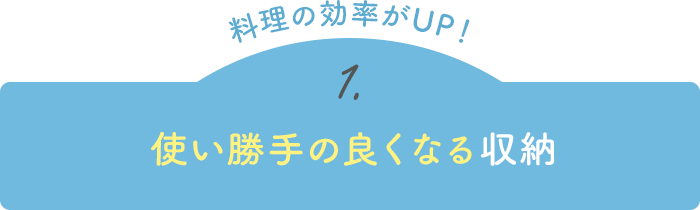 【料理の効率がUP！】1.使い勝手重視のキッチン周りに置ける収納